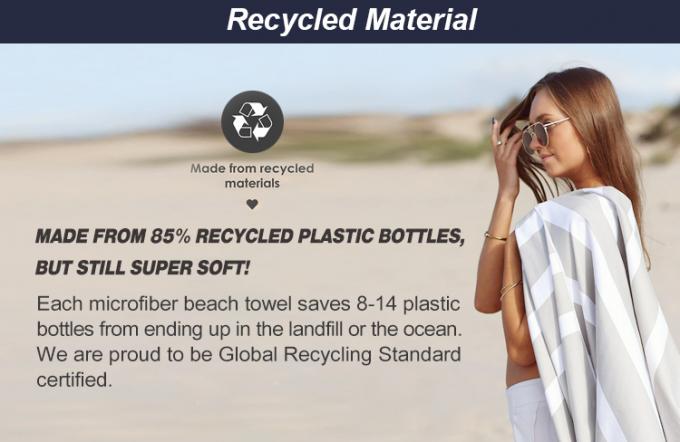 Diseño de logotipo al por mayor Sublimado Digital Impreso Microfibra Personalizada Toallas de playa sin arena 0